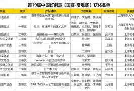 美公开赛亚特兰大联印地十一最新消息 美公开赛亚特兰大联印地十一最新消息